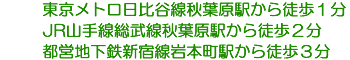 千代田区秋葉原の税務会計へアクセス